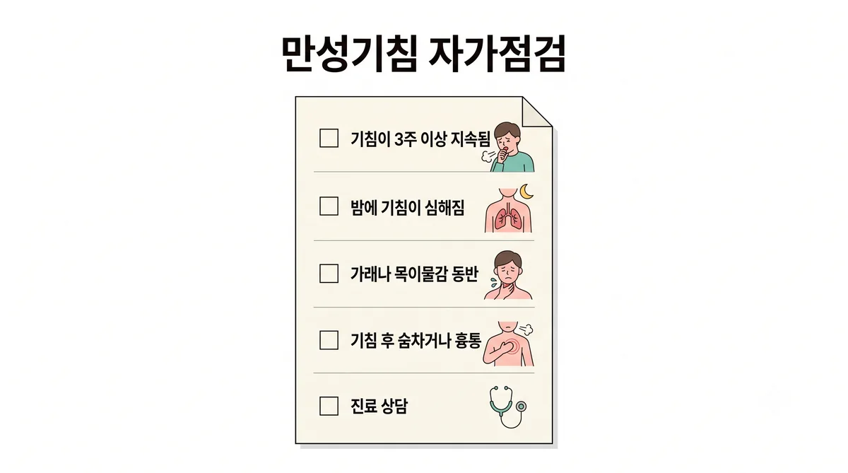 동춘동한의원 만성 기침 자가진단 - 피가 섞일 때·숨이 찰 때·열과 땀이 날 때·살이 빠질 때