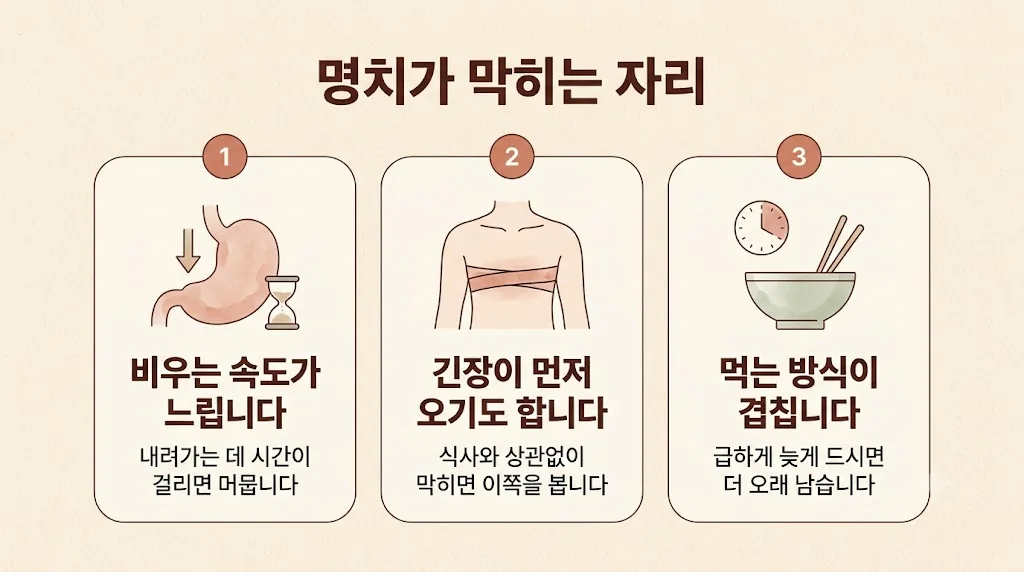 동춘동한의원 소화불량 원인 - 느린 비움·먼저 오는 긴장·겹치는 식사 방식
