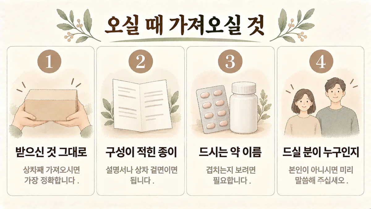 동춘동한의원 공진단 준비 - 받으신 것 그대로·구성 적힌 종이·드시는 약 이름·드실 분