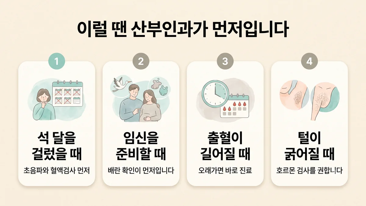 동춘동한의원 다낭성난소 자가진단 - 석 달을 걸렀을 때·임신을 준비할 때·출혈이 길어질 때·털이 굵어질 때