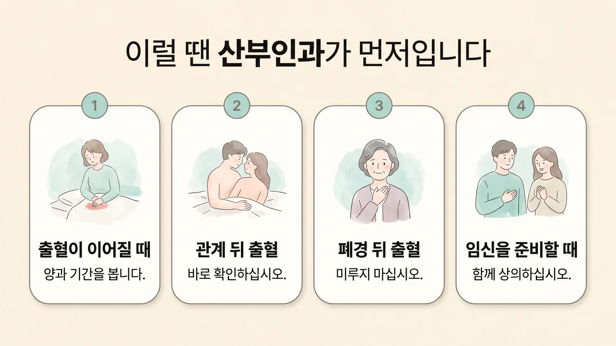 동춘동한의원 자궁 폴립 자가진단 - 출혈이 이어질 때·관계 뒤 출혈·폐경 뒤 출혈·임신을 준비할 때