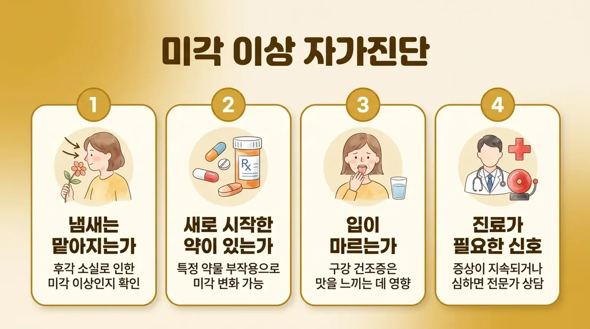 인천 송도 더율한의원 - 미각 이상 자가진단