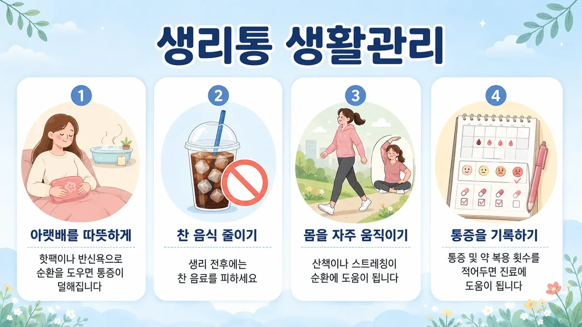 인천 송도 더율한의원 - 생리통 생활관리