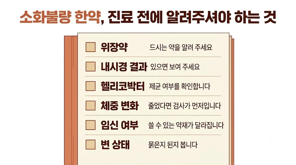 인천 송도 더율한의원 - 소화불량 한약 주의사항