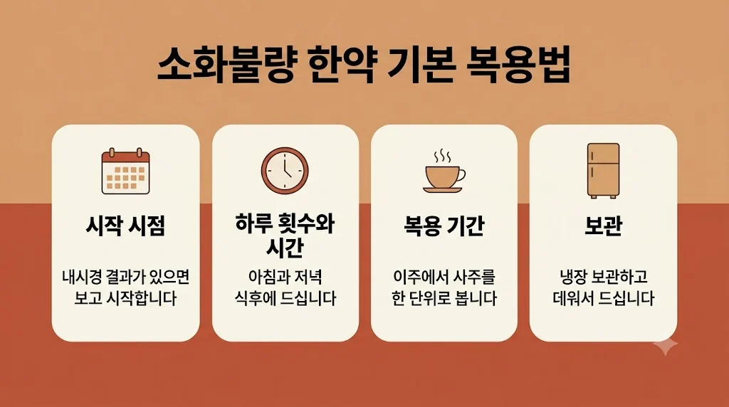 인천 송도 더율한의원 - 소화불량 한약 복용법
