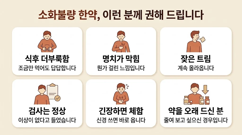 인천 송도 더율한의원 - 소화불량 한약 대상