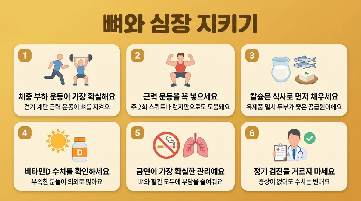 인천 송도 더율한의원 - 조기폐경 뼈 건강 관리