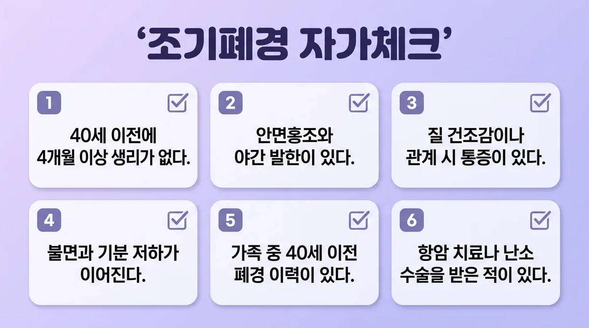 인천 송도 더율한의원 - 조기폐경 자가진단