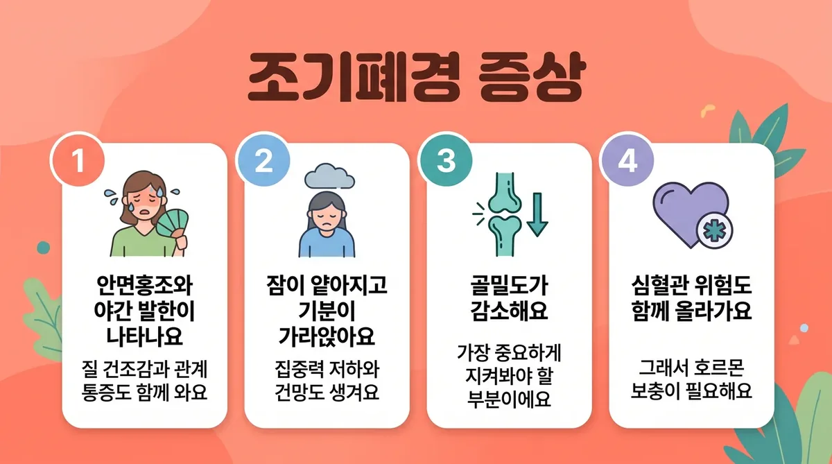 인천 송도 더율한의원 - 조기폐경 증상