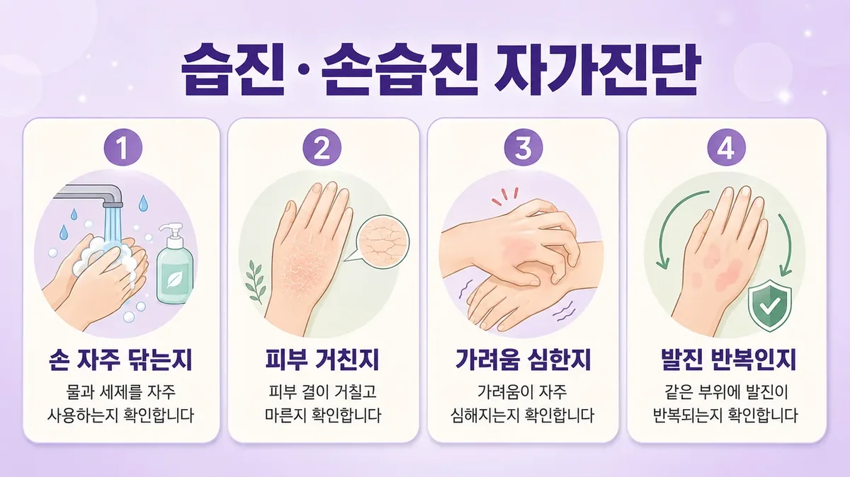 인천 송도 더율한의원 - 습진·손습진 자가진단
