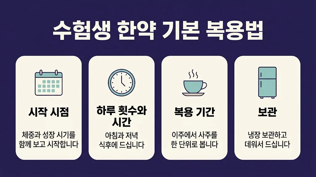 인천 송도 더율한의원 - 수험생 한약 복용법