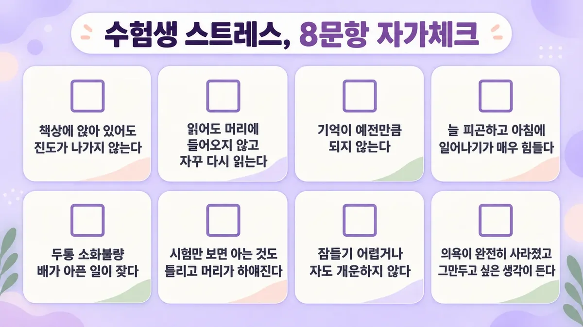 인천 송도 더율한의원 - 수험 스트레스 자가진단