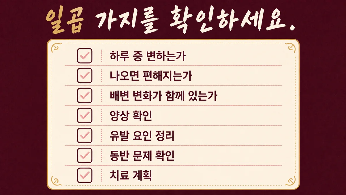 인천 송도 더율한의원 - 복부 가스 자가진단