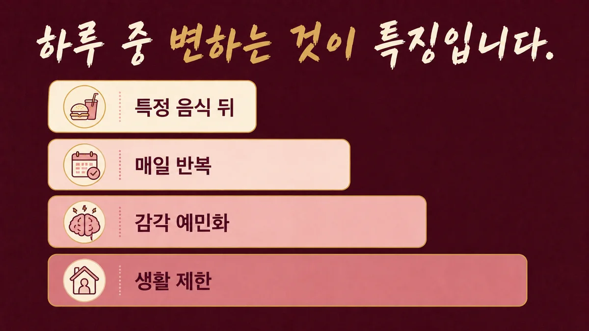 인천 송도 더율한의원 - 복부 가스 증상