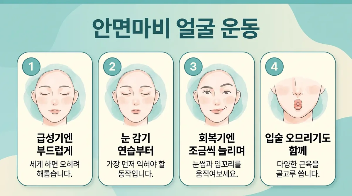 인천 송도 더율한의원 - 안면마비 얼굴 운동
