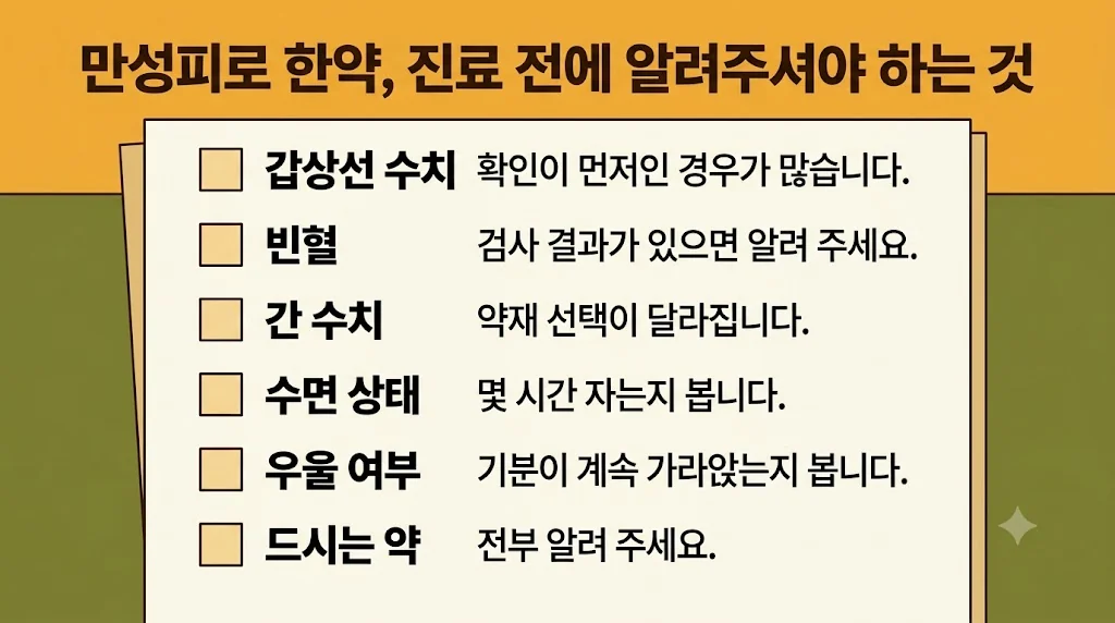 인천 송도 더율한의원 - 만성피로 한약 주의사항