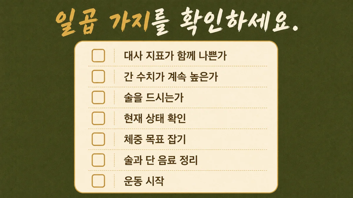 인천 송도 더율한의원 - 지방간 자가진단