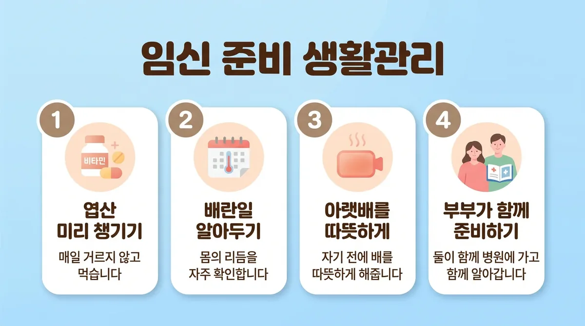 인천 송도 더율한의원 - 난임 생활관리