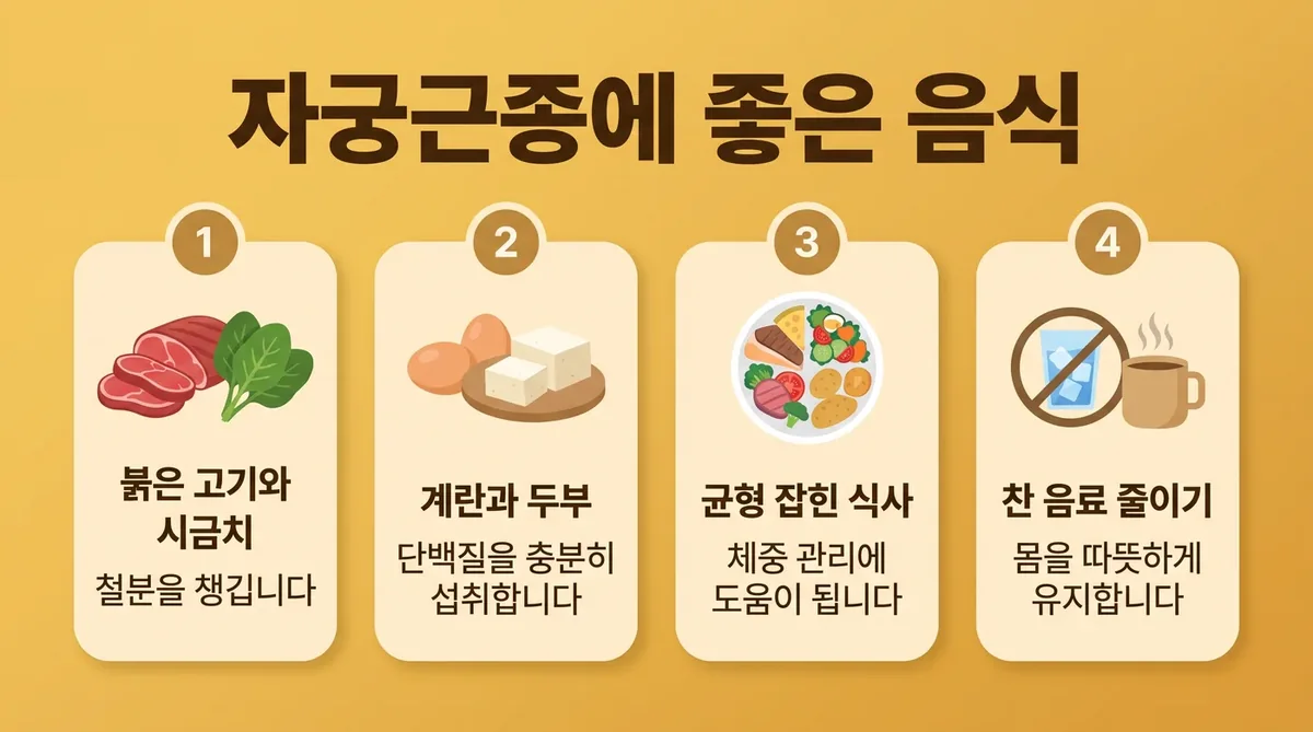 인천 송도 더율한의원 - 자궁근종 음식