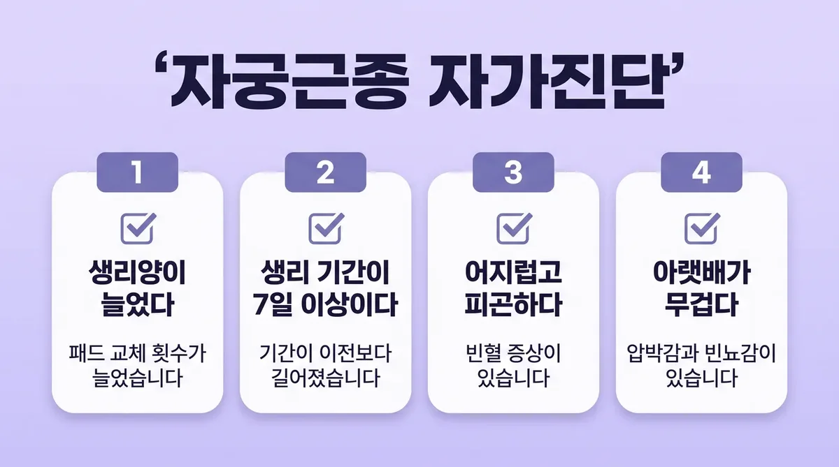 인천 송도 더율한의원 - 자궁근종 자가진단