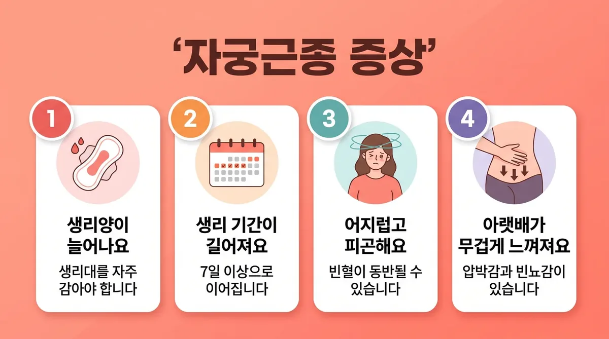 인천 송도 더율한의원 - 자궁근종 증상