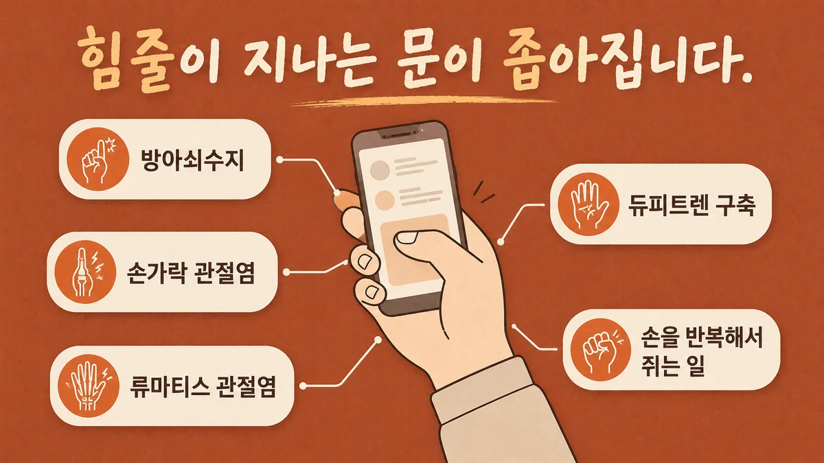 인천 송도 더율한의원 - 방아쇠수지 원인