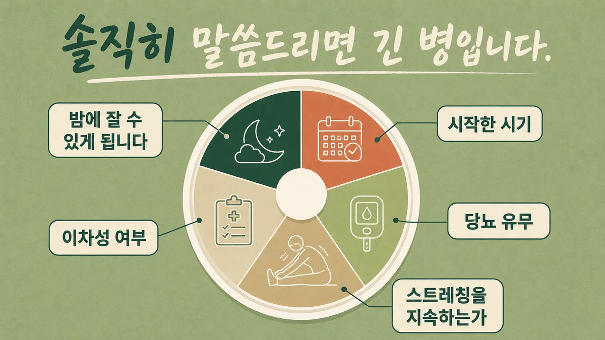 인천 송도 더율한의원 - 오십견 회복