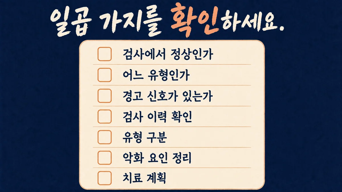 인천 송도 더율한의원 - 기능성 소화불량 자가진단