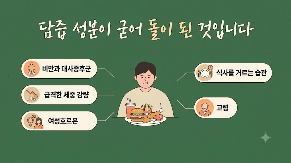 인천 송도 더율한의원 - 담석 원인