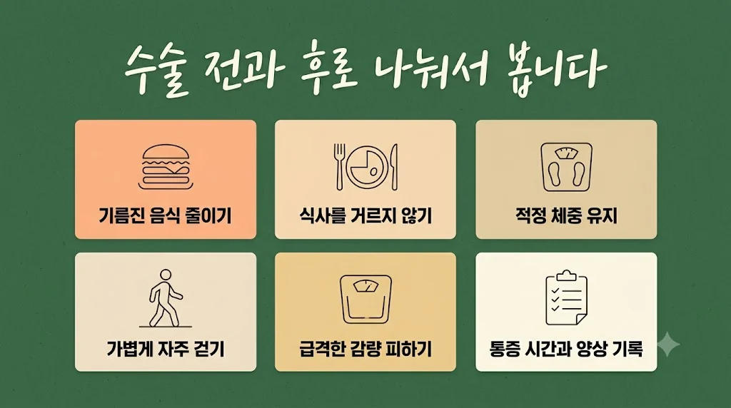 인천 송도 더율한의원 - 담석 생활관리