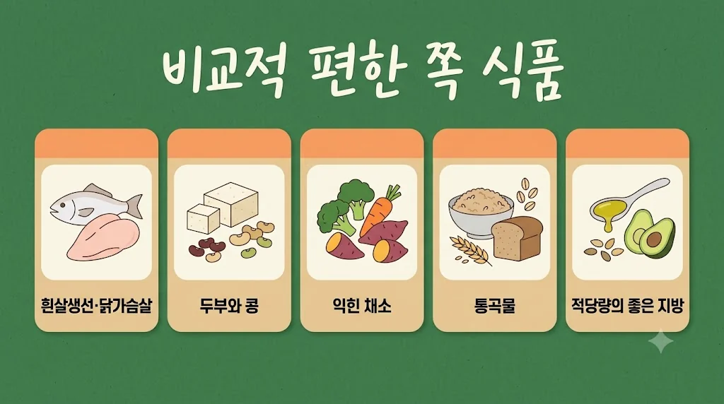 인천 송도 더율한의원 - 담석 음식