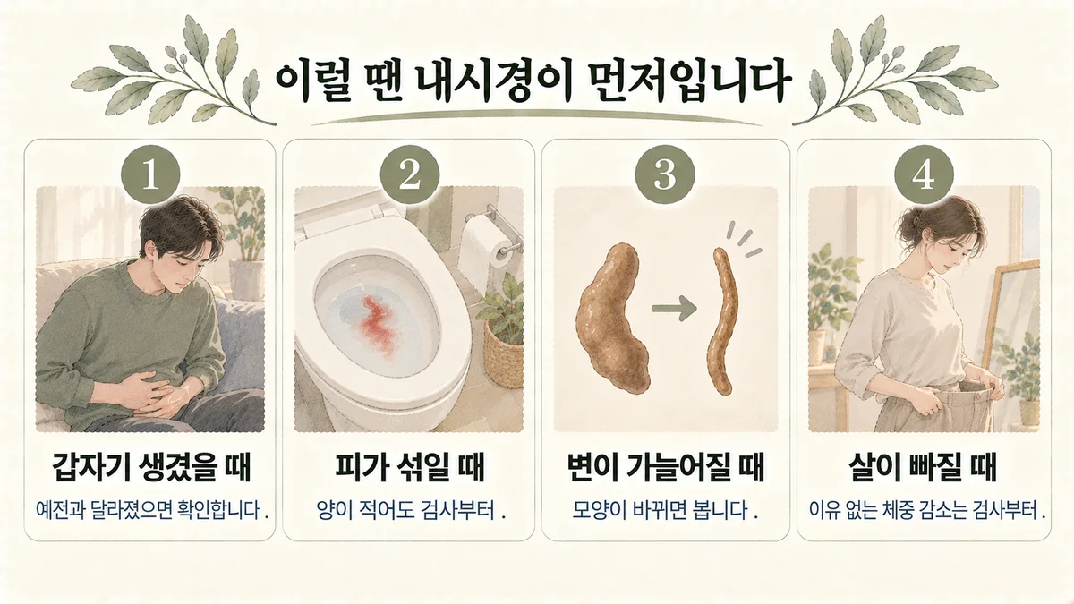 강화한의원 변비 자가진단 - 갑자기 생겼을 때·피가 섞일 때·변이 가늘어질 때·살이 빠질 때