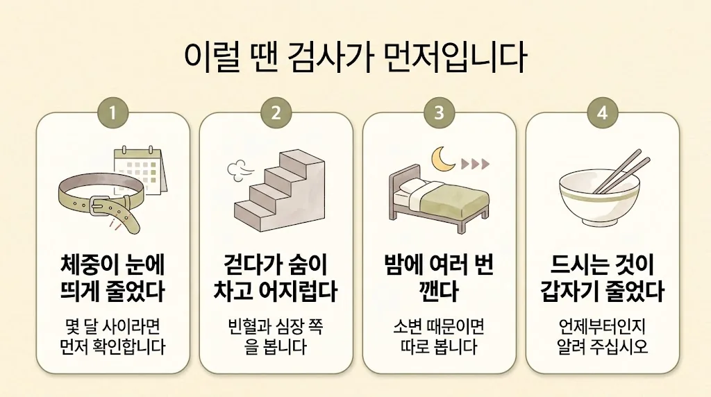 강화한의원 공진단 자가진단 - 체중이 줄었다·숨이 차고 어지럽다·밤에 여러 번 깬다·드시는 것이 줄었다