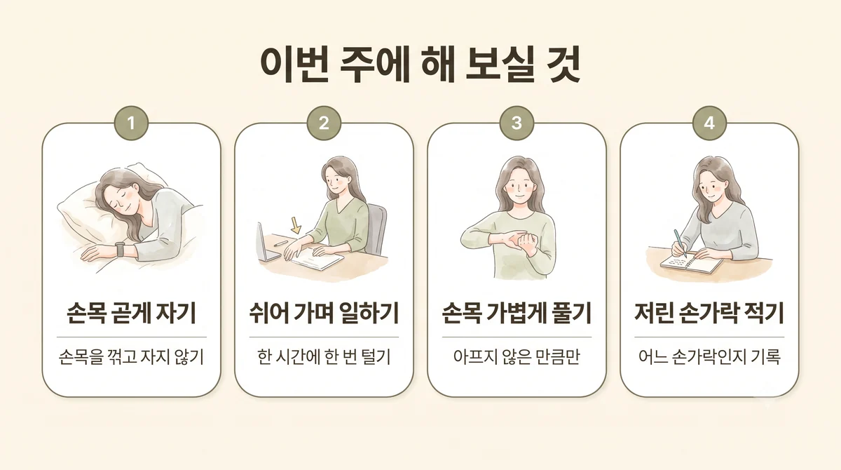 강화한의원 손 저림 생활관리 - 손목 곧게 자기·쉬어 가며 일하기·손목 가볍게 풀기·저린 손가락 적기