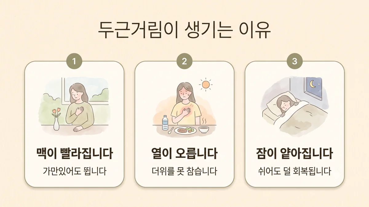 강화한의원 갑상선항진증 원인 - 맥이 빨라집니다·열이 오릅니다·잠이 얕아집니다