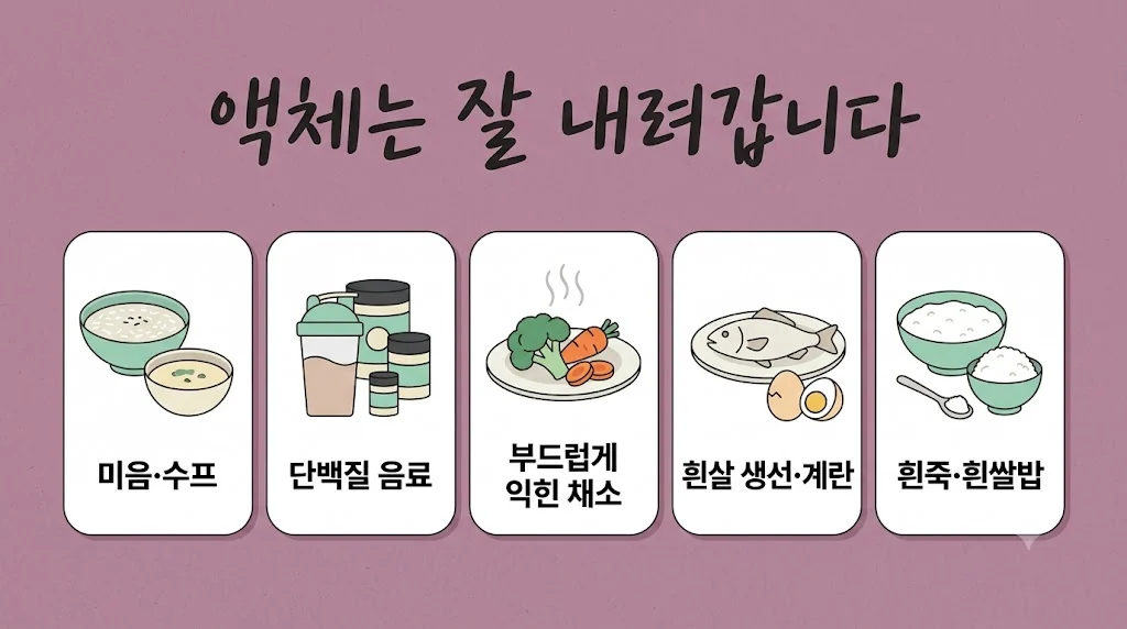 인천 송도 더율한의원 - 위무력증 음식 가이드