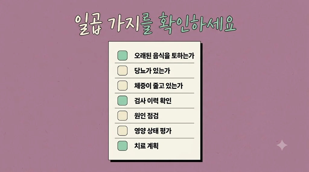 인천 송도 더율한의원 - 위무력증 자가진단