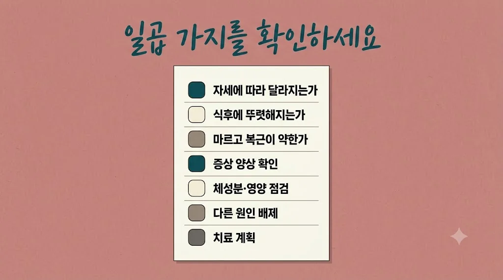 인천 송도 더율한의원 - 위하수 자가진단