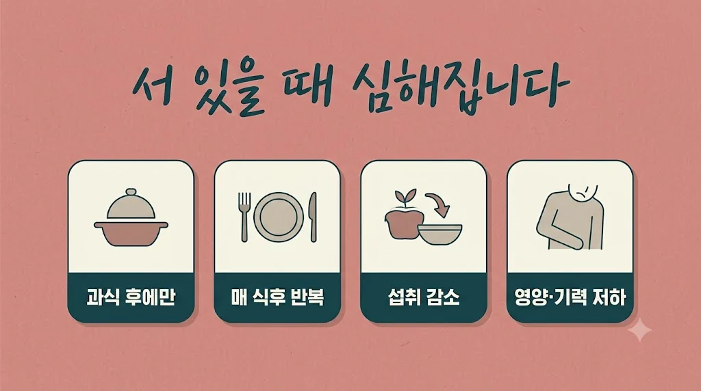 인천 송도 더율한의원 - 위하수 증상
