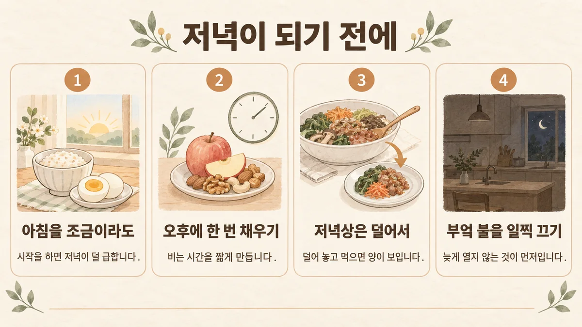 검단 다이어트한의원 생활관리 - 아침 조금이라도·오후에 채우기·덜어서 먹기·부엌 불 일찍 끄기