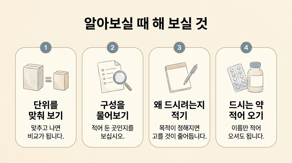 검단한의원 공진단 준비 - 단위 맞춰 보기·구성 물어보기·드시려는 이유 적기·드시는 약 적어 오기