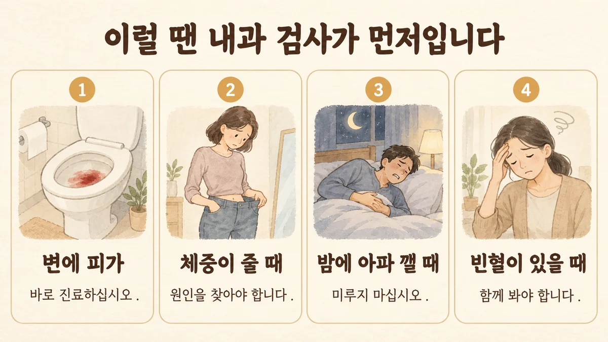 검단한의원 장누수 자가진단 - 변에 피가·체중이 줄 때·밤에 아파 깰 때·빈혈이 있을 때