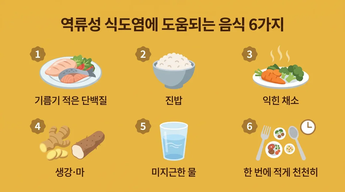 인천 송도 더율한의원 - 역류성 식도염 음식 가이드