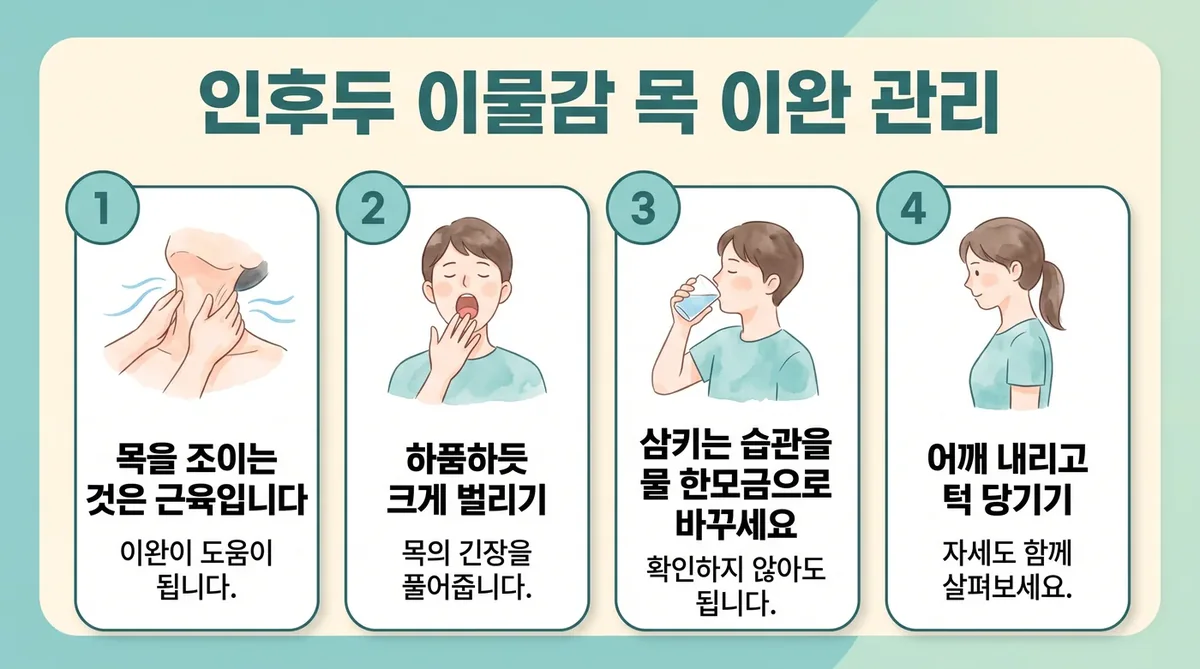 인천 송도 더율한의원 - 인후두 이물감 목 관리