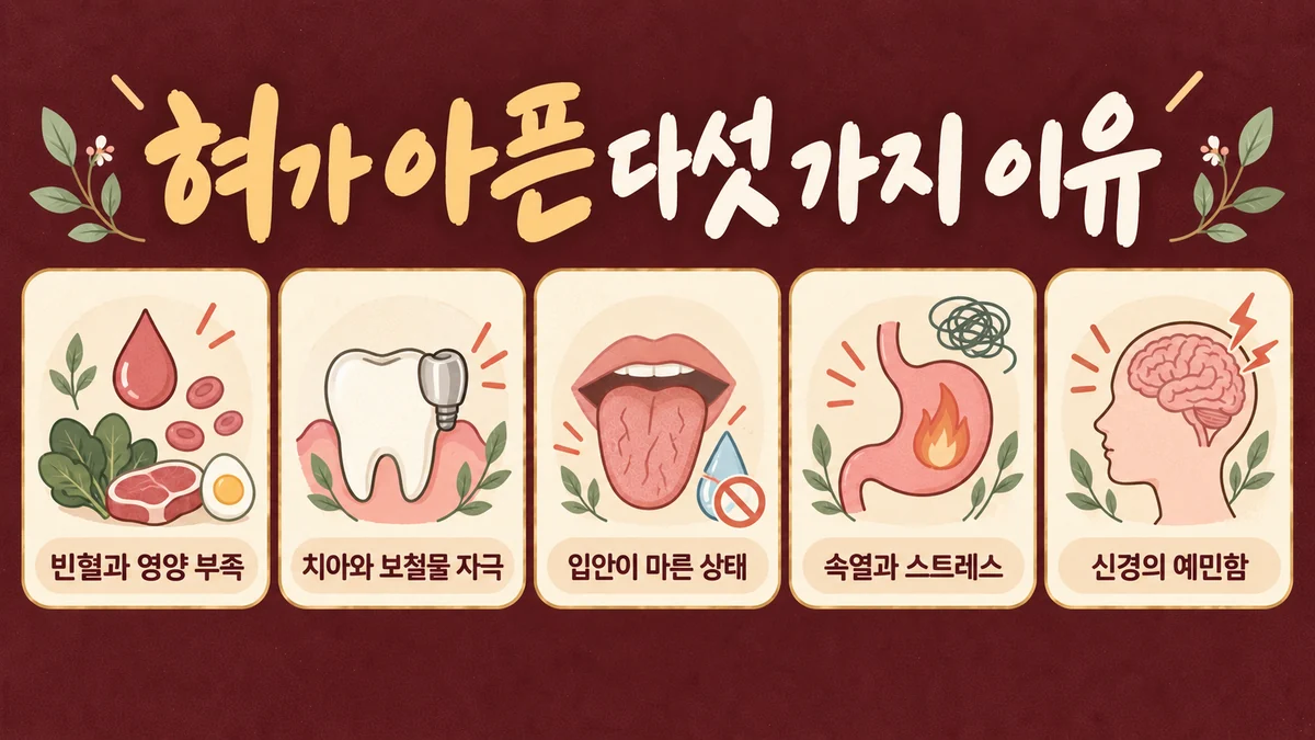 설통의 다섯 가지 원인 - 인천 송도 더율한의원