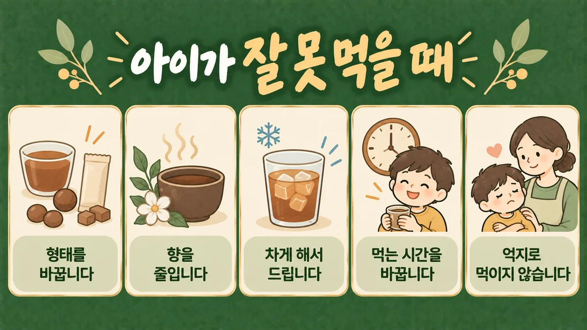 인천 송도 더율한의원 - 성장보약 복용법