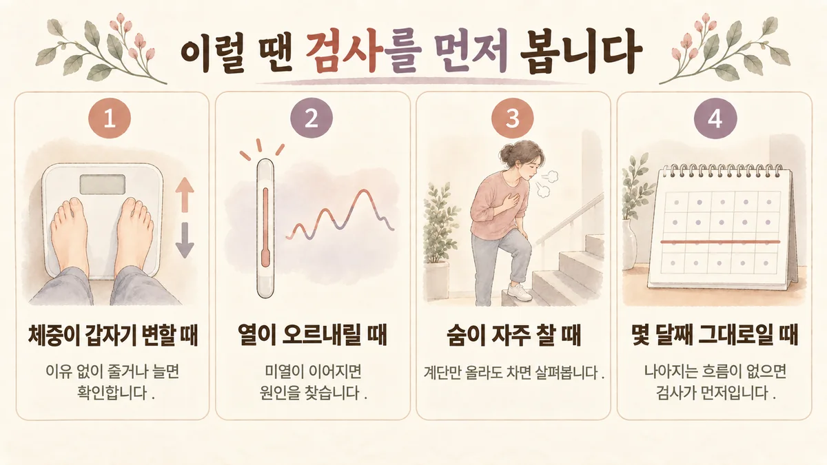 송도한의원 만성피로 자가진단 - 체중 변화·오르내리는 열·숨 참·몇 달째 그대로