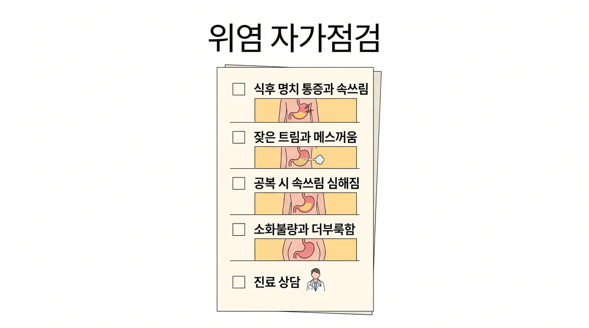 계양한의원 만성 위염 자가진단 - 검은 변을 볼 때·피를 토할 때·살이 빠질 때·삼키기 힘들 때
