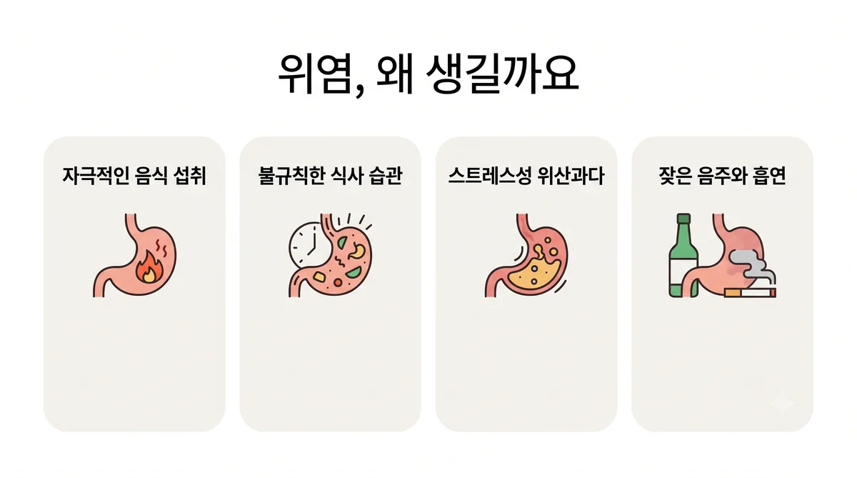계양한의원 만성 위염 원인 - 끼니가 들쭉날쭉합니다·자극이 쌓입니다·긴장이 이어집니다
