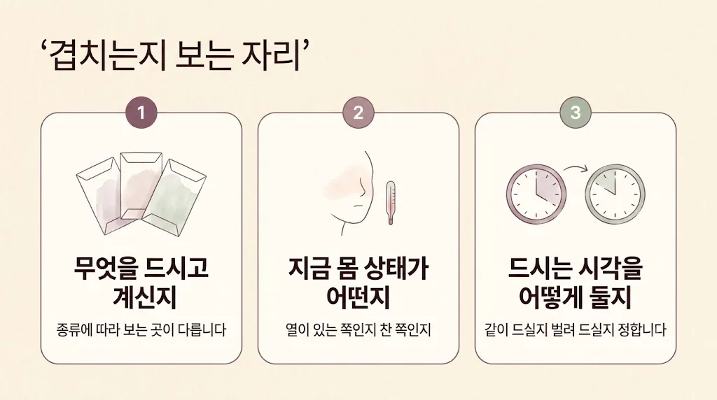 계양한의원 공진단 보는 기준 - 드시는 약·지금 몸 상태·드시는 시각